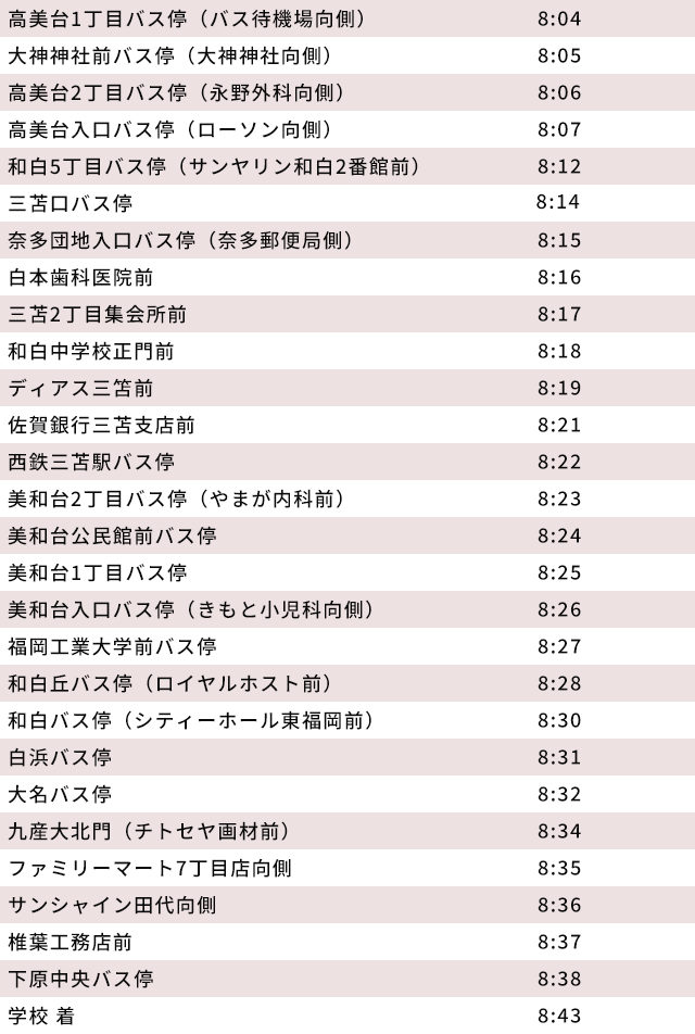 早朝臨時バス　和白･奈多･九産大便